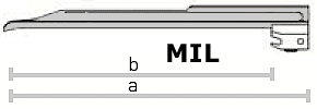 Размер клинков ларингоскопа Миллер (Miller)