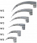 Клинок ларингоскопа Ri-modul Macintosh F.O.